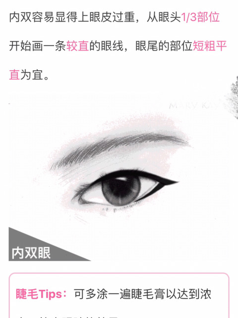 ��ͬ�������ߵĻ��� ʲô�����ʺ�ʲô����